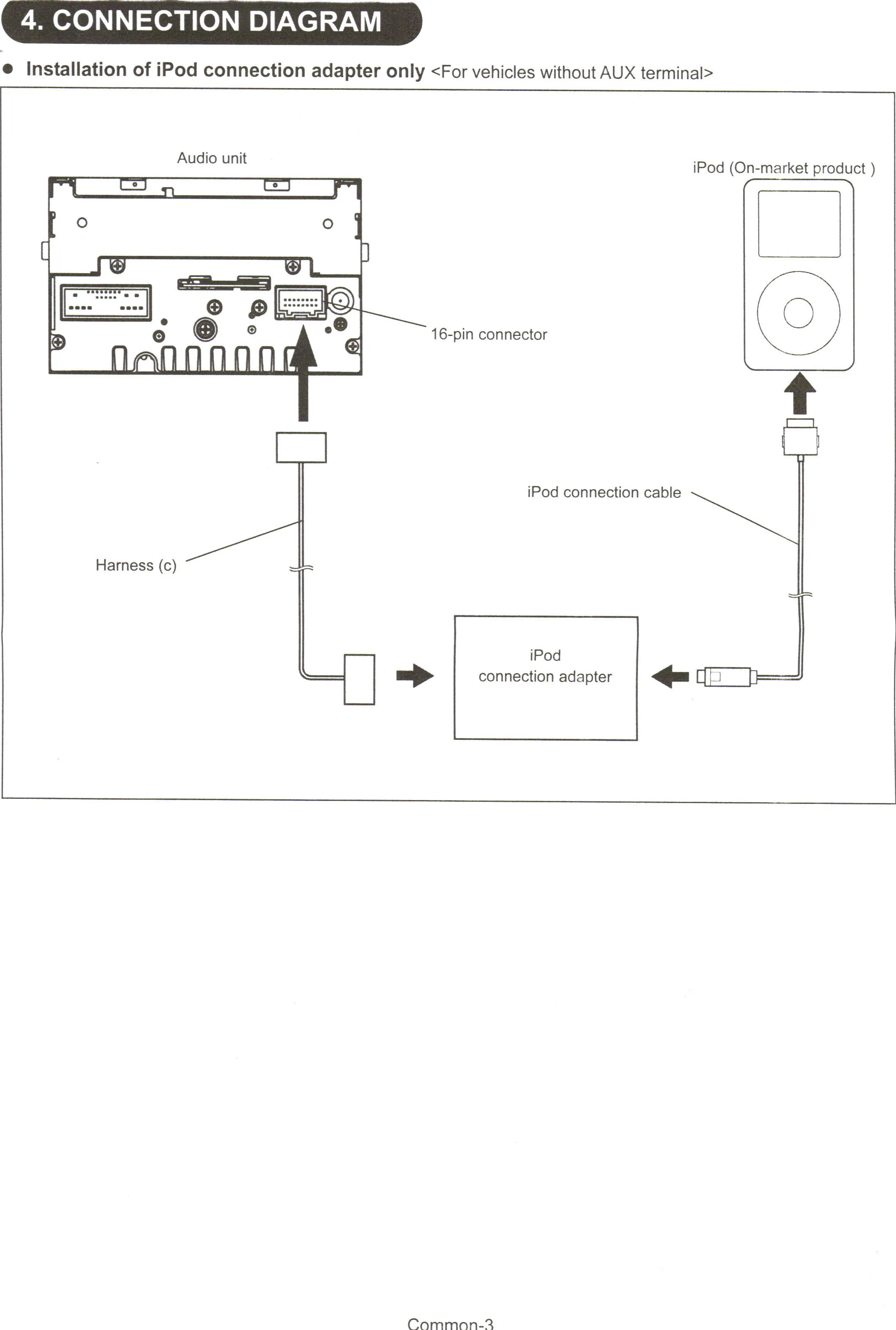 IPod Adapter Page 2.jpg