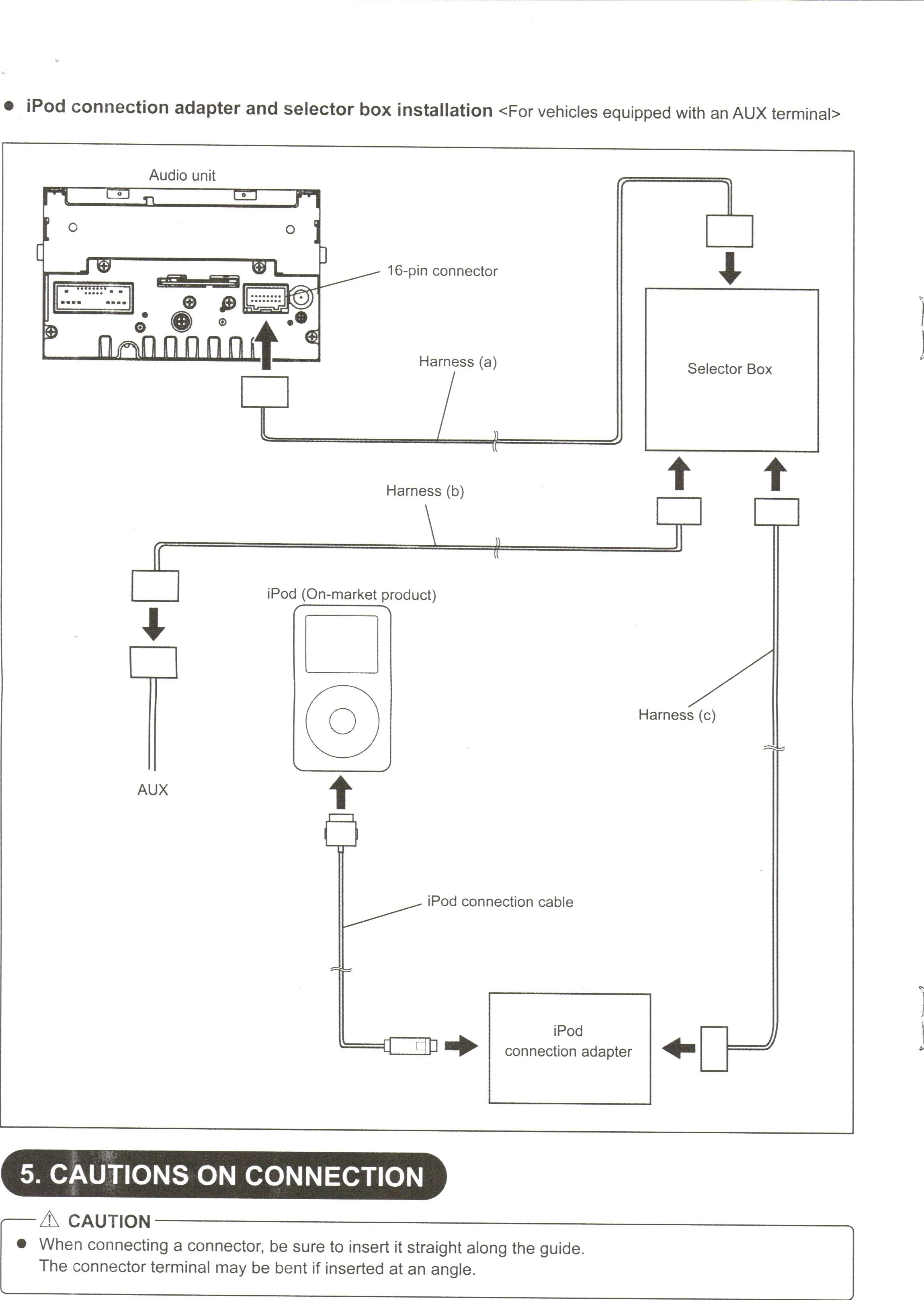 IPod Adapter Page 4.jpg