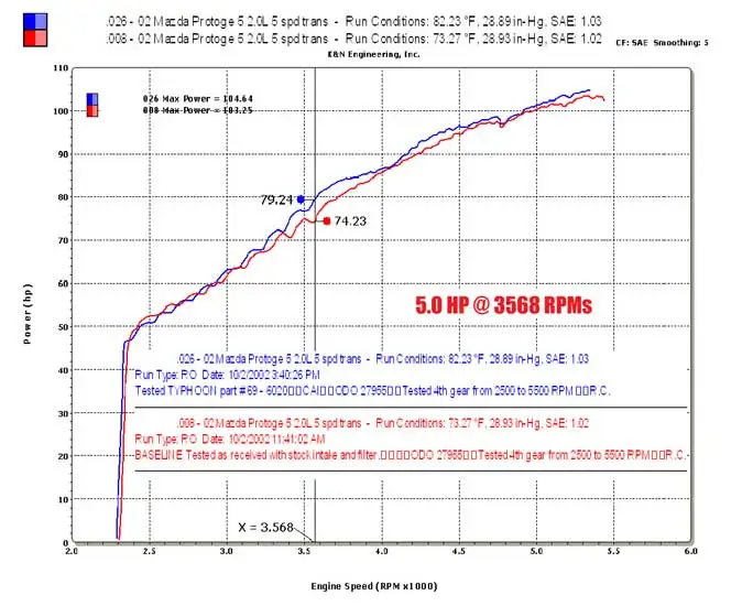 kn typhoon.jpg