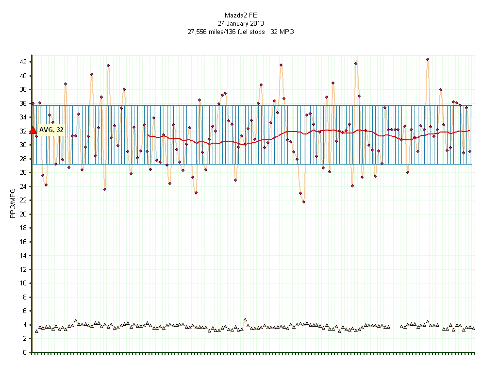 M2FE20130205.gif