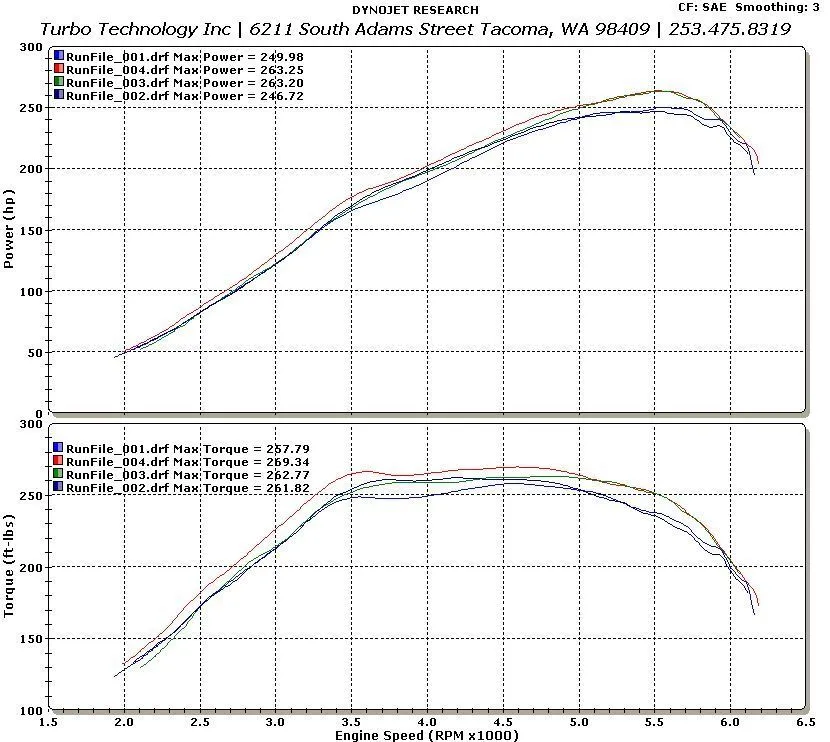 MAZADA3_STOCK_CAI_compressed.jpg