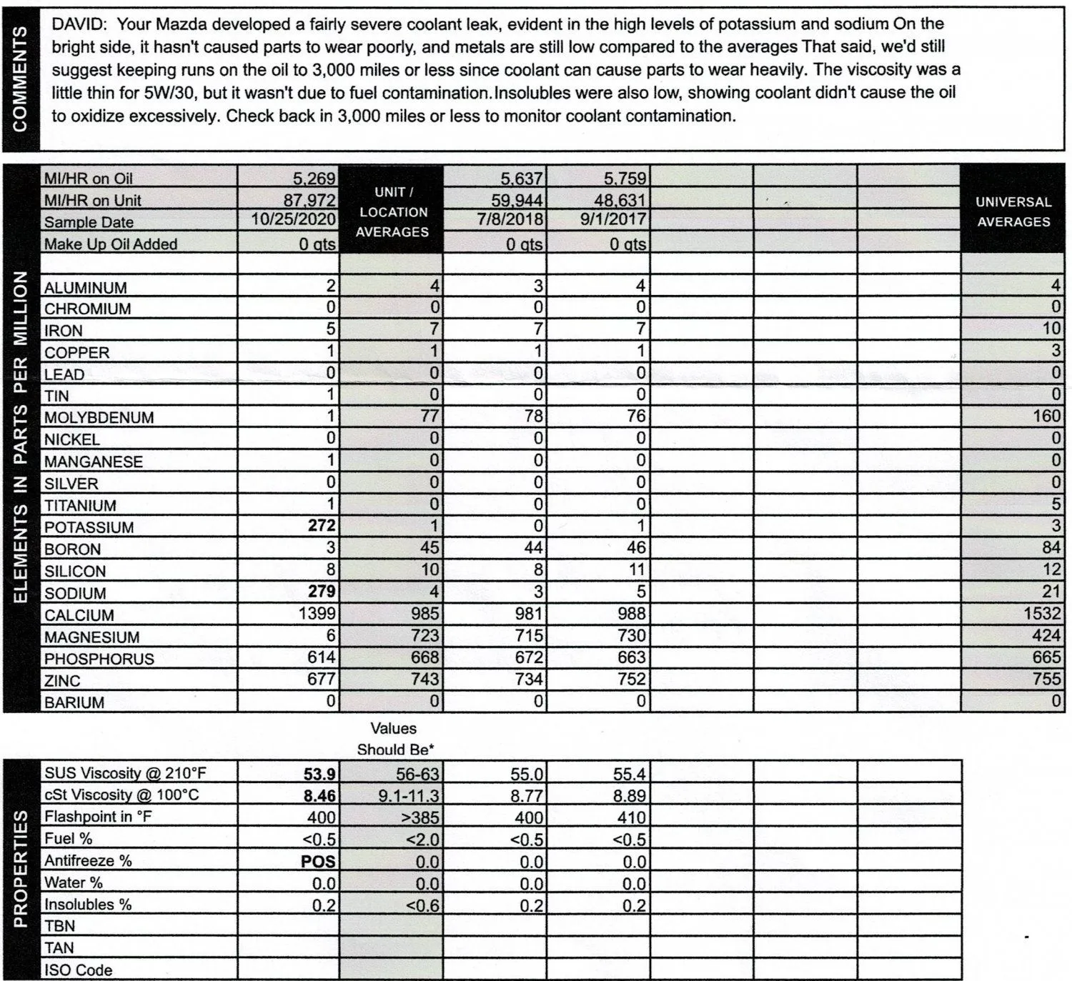 Mazda 2020Blackstone (2).jpg