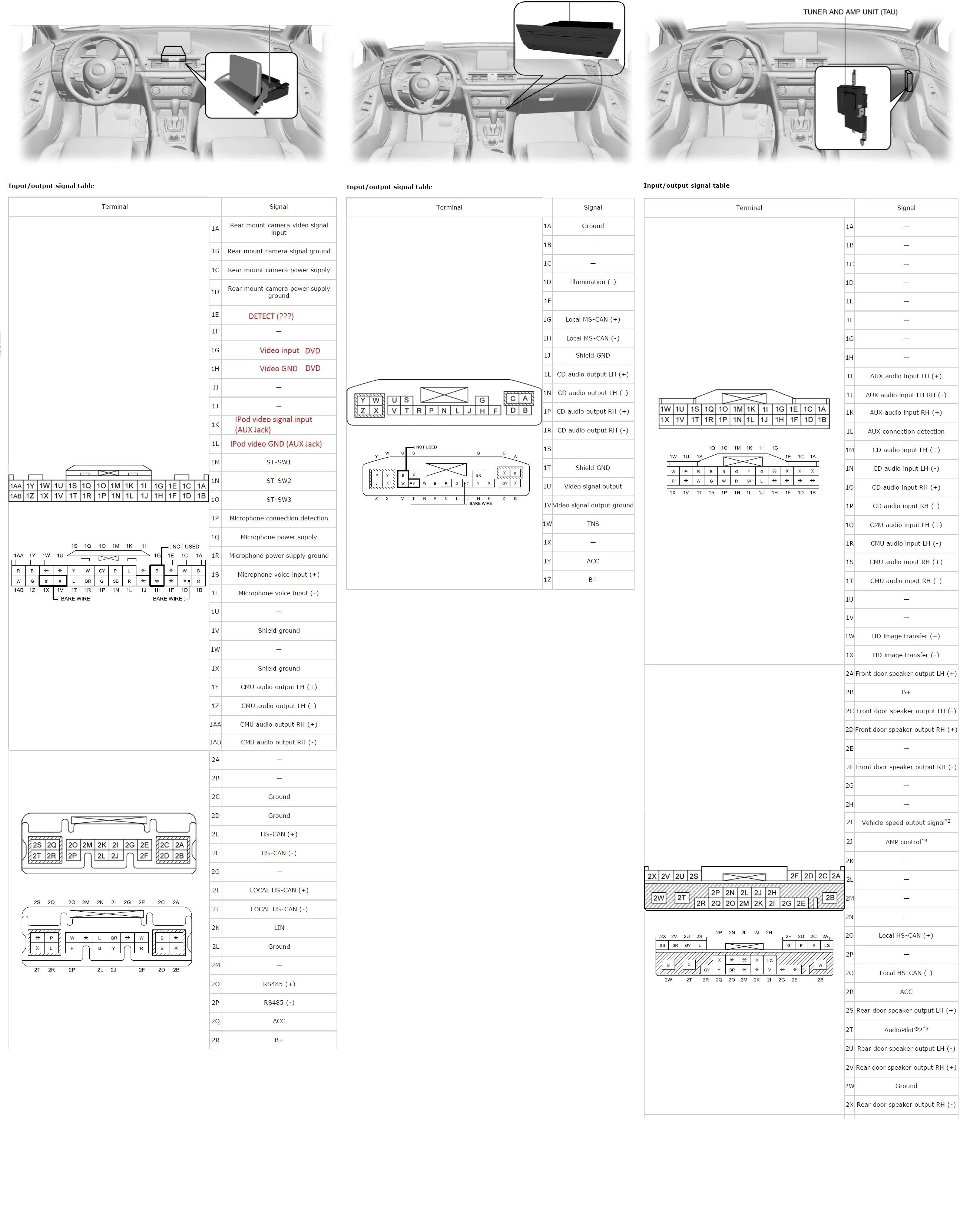 mazda 3 radio pinout 2.jpg