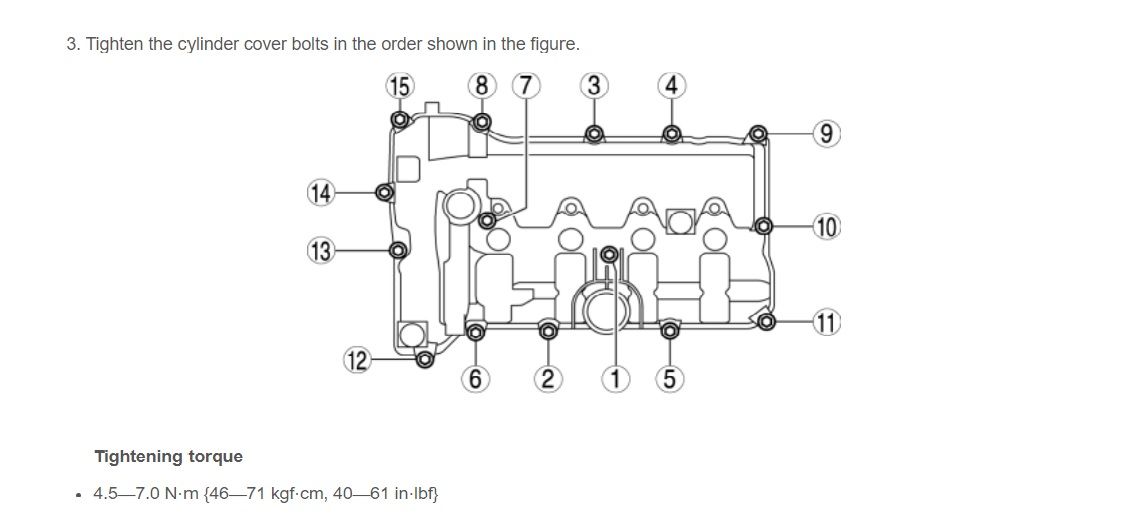Mazda CX-5 Cylinder Head Cover Installation Note_03.jpg