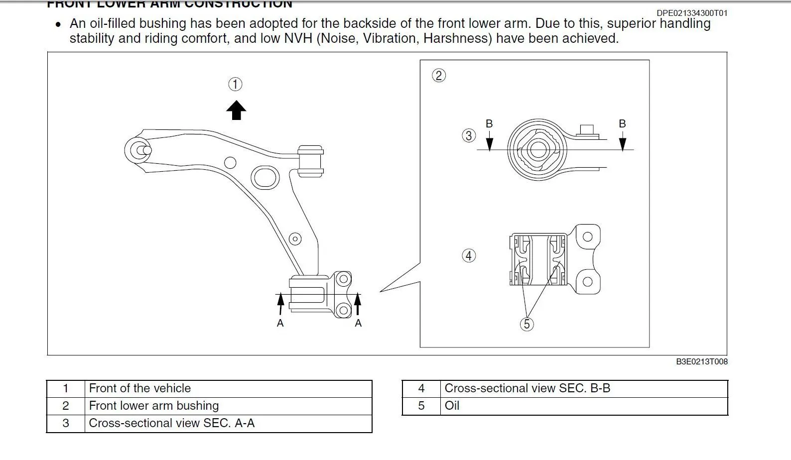 Mazda Front Suspension.jpg