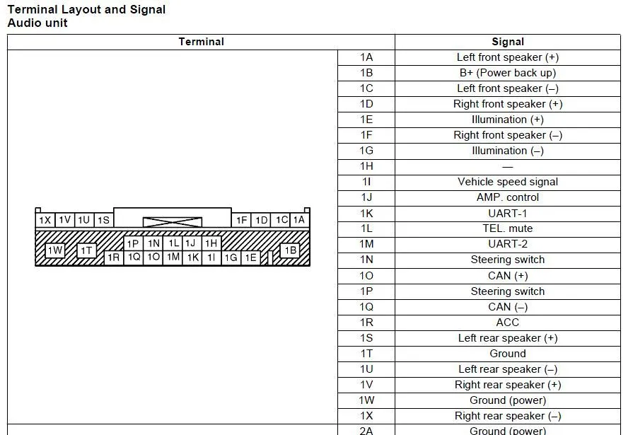Mazda Radio Harness diagram.jpg