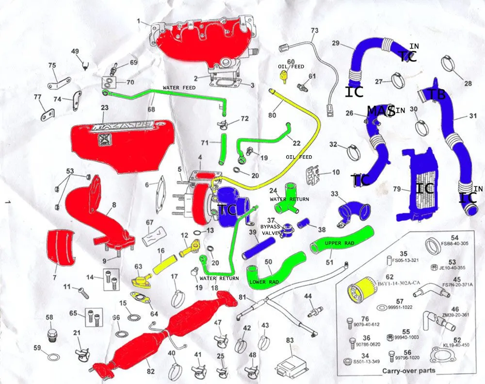 MAZDA SPEED PARTS CODED - (1).webp