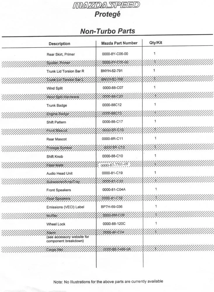 MAZDA SPEED PARTS LIST - (1).webp