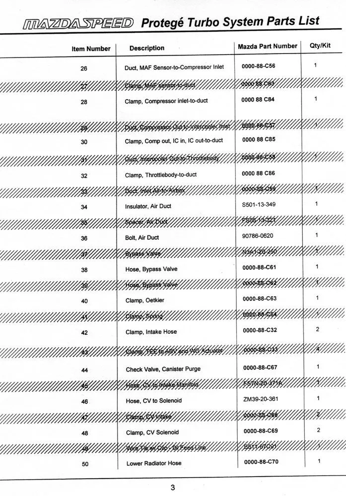 MAZDA SPEED PARTS LIST - (3).webp