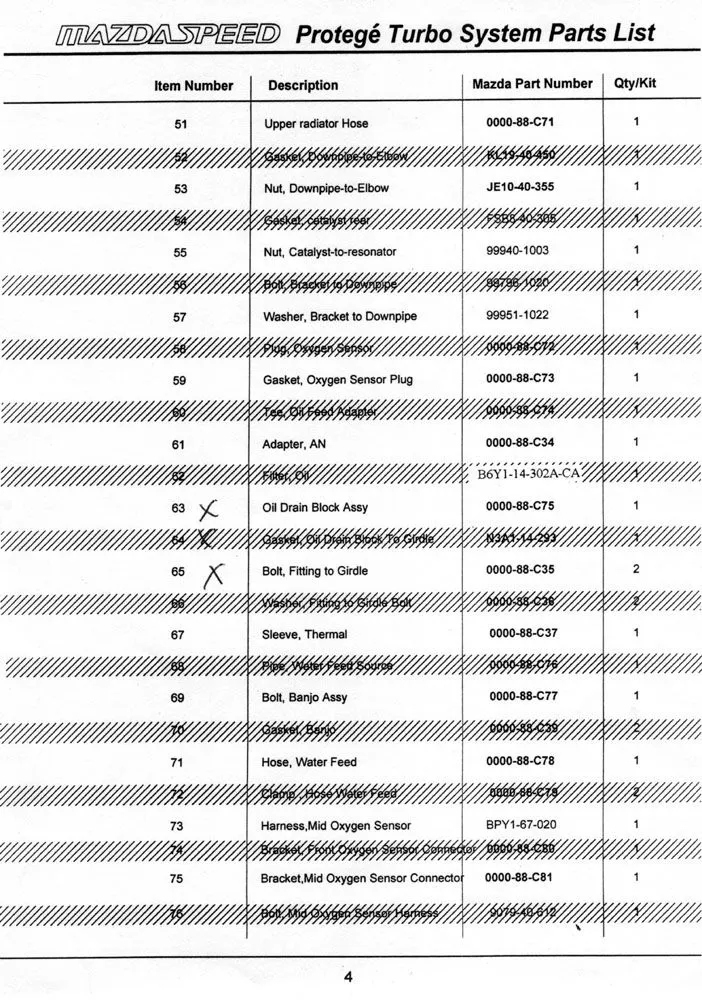 MAZDA SPEED PARTS LIST - (4).webp