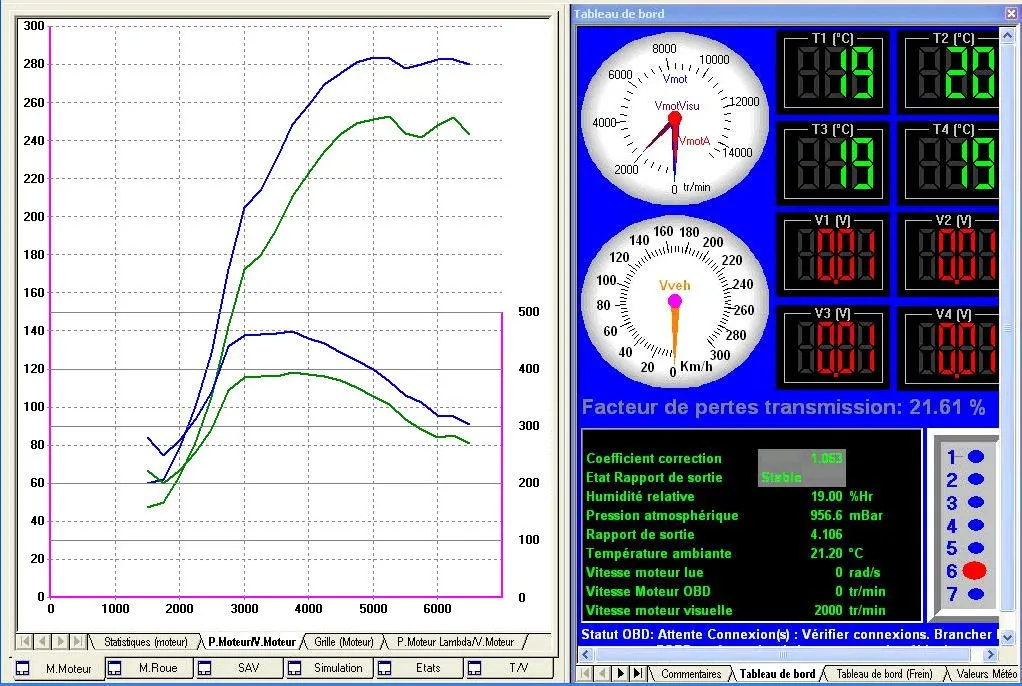 mazda_3MPS_2 piasini Dyno.jpg