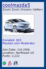 mazdav_forum_2222_posts.webp