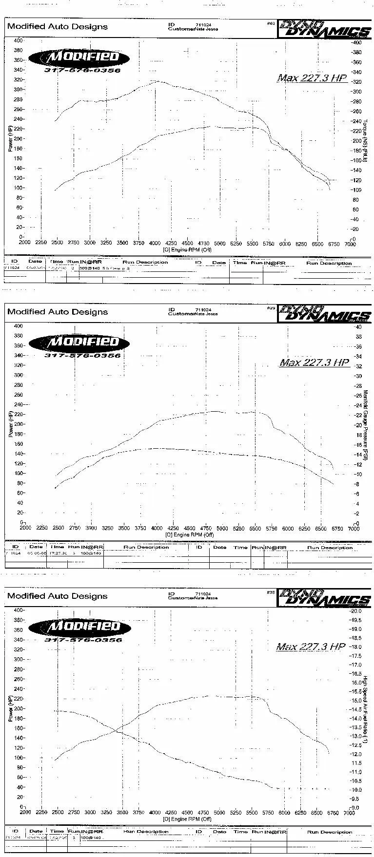 MS3 Dyno.JPG