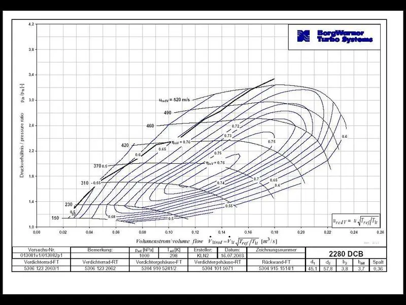 MS3compressormap.jpg
