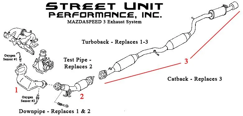 MS3Exhaust.jpg