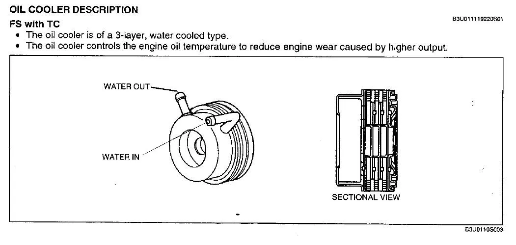 Oil Cooler.jpg