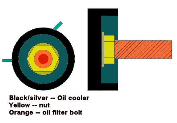 oil cooler.jpg