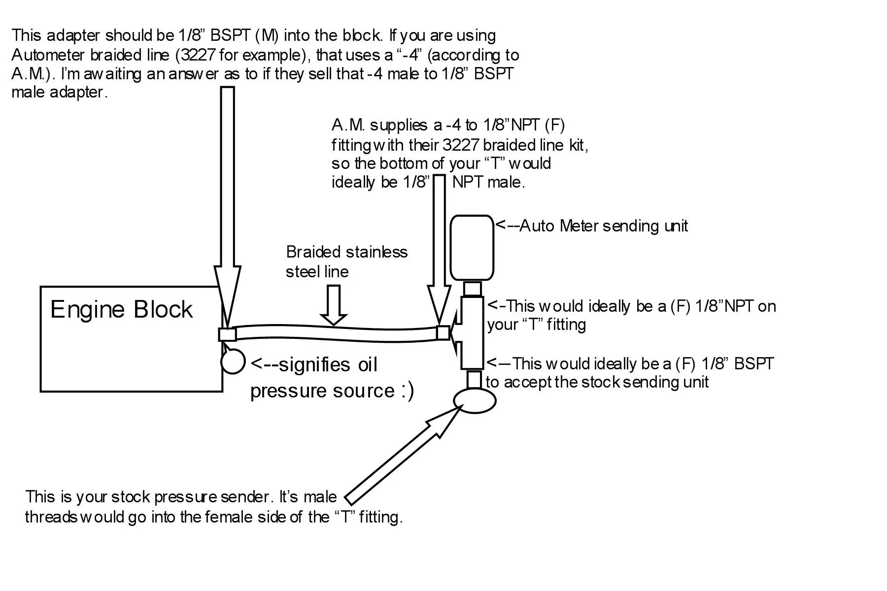 oilpressureflowchart.jpg