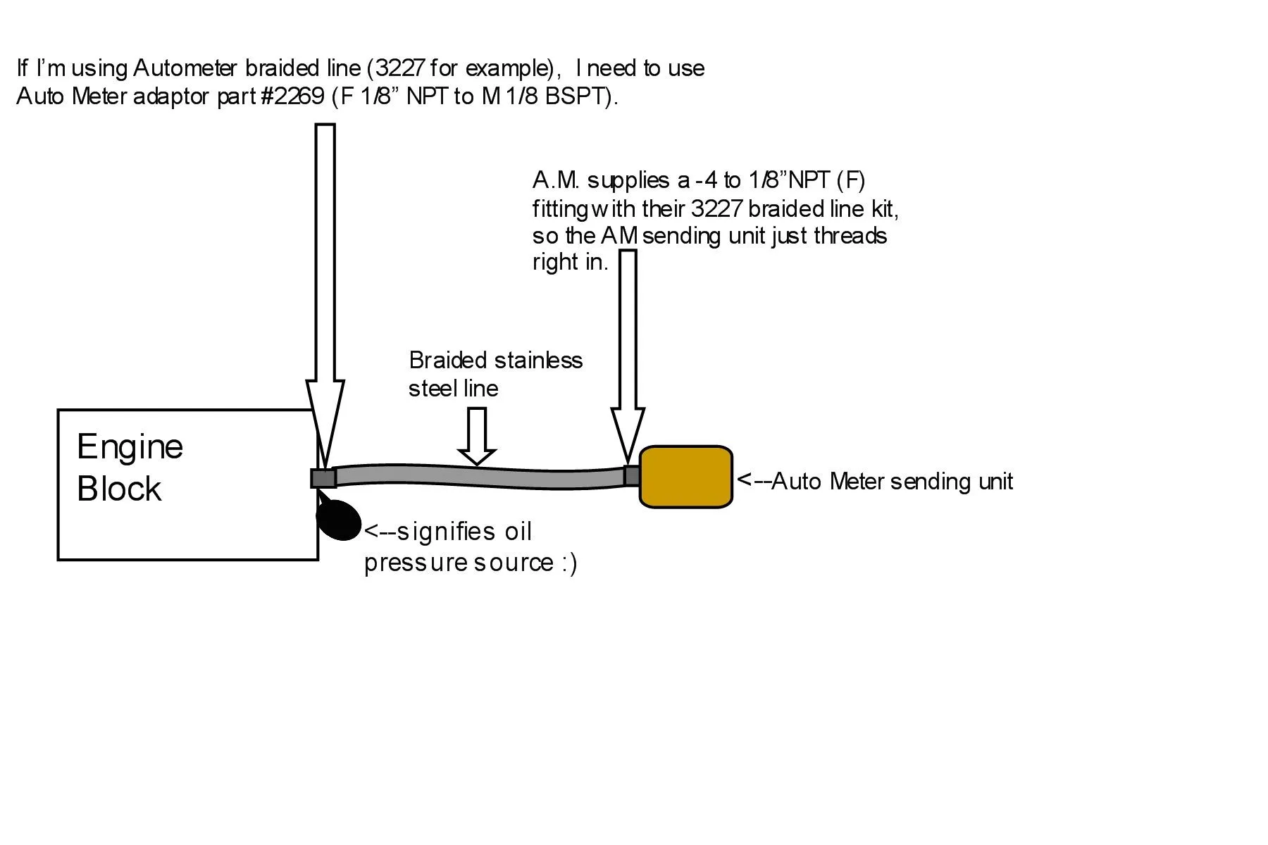 oilpressureflowchartV2.jpg