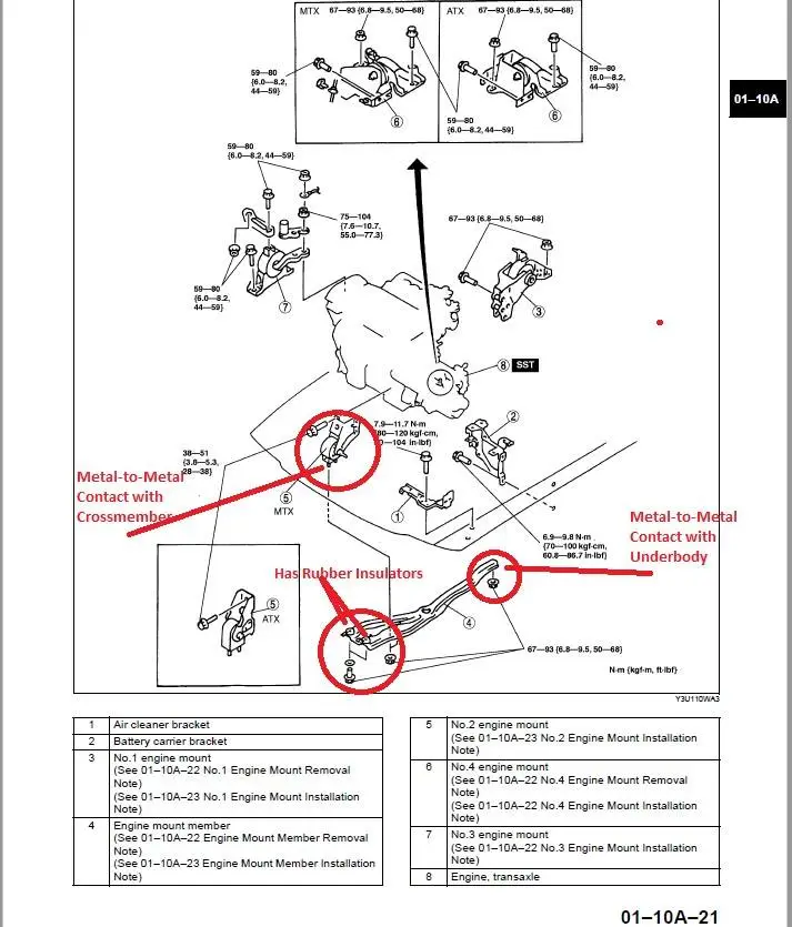 P5 Engine Mount Corssmember - Possible Vibration Areas.jpg