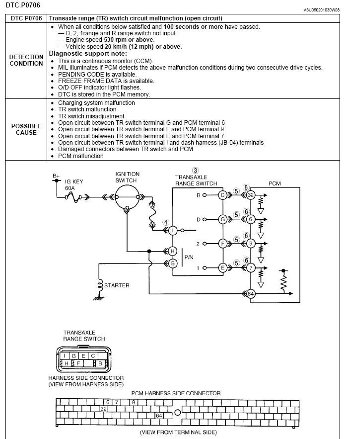 Page1.JPG