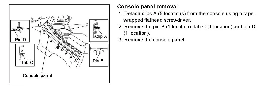 Panel Lat.jpg