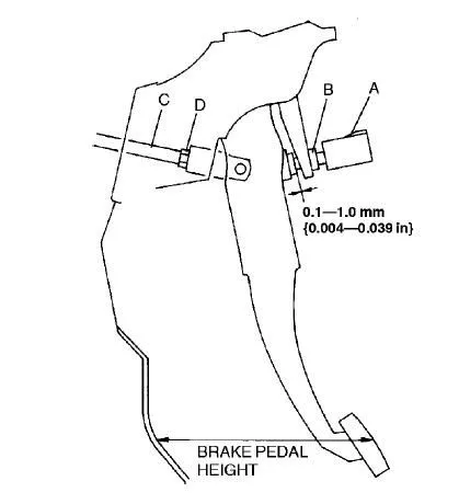 pedalheight.JPG