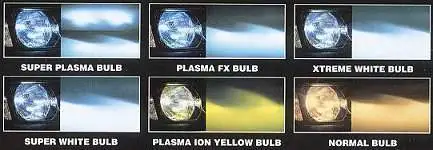 piaa headlight colours.jpg