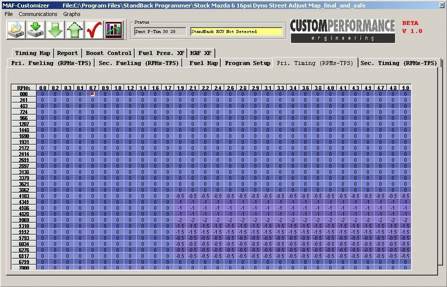 pic_of_final_timing_map_safe.jpg