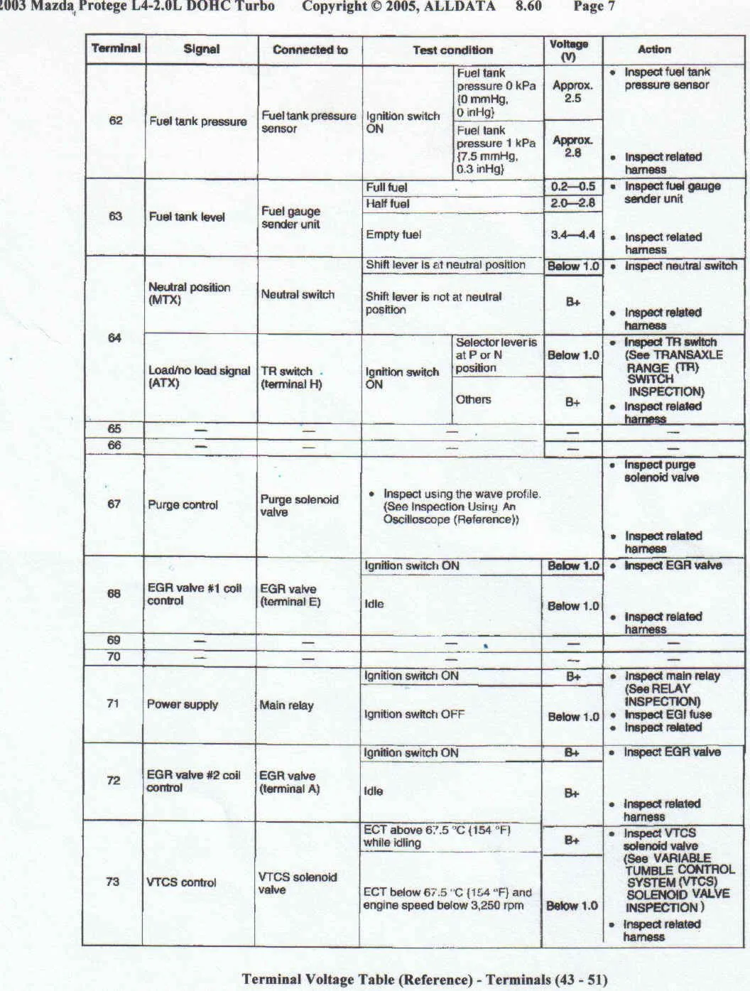 pinout7.jpg