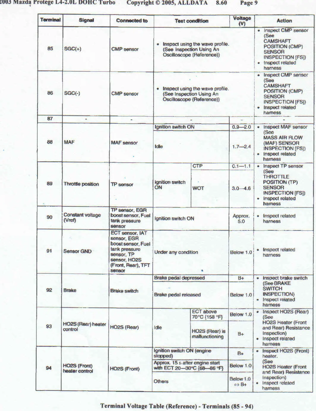 pinout9.jpg