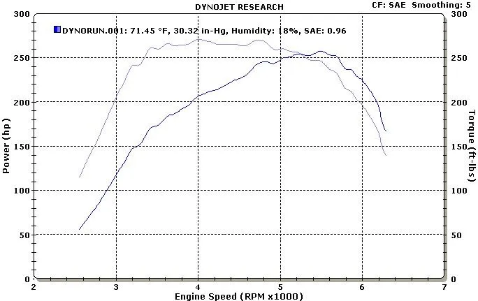 Power-torque.jpg