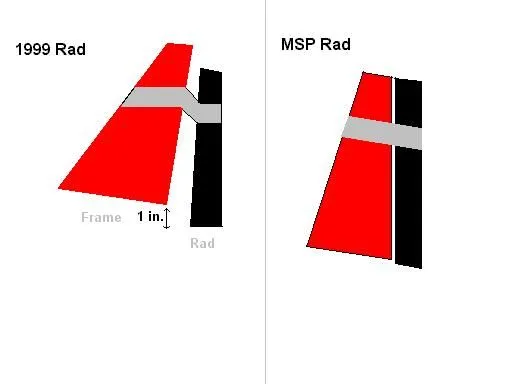 rad.jpg