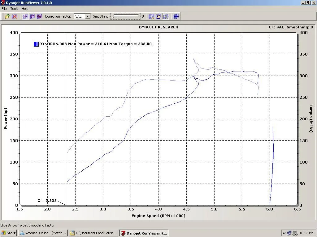 scaling on. SAE310.338.webp