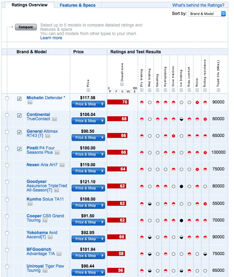 Screen Shot 2015-12-26 at 8.18.33 AM.png