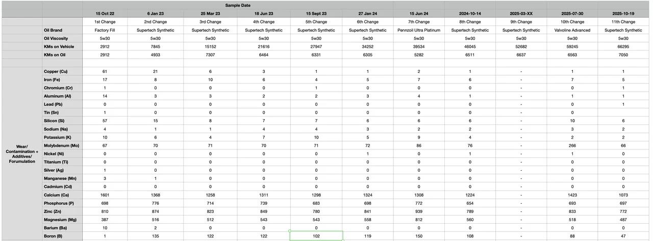 Screenshot 2025-12-27 at 11.29.06 AM.webp