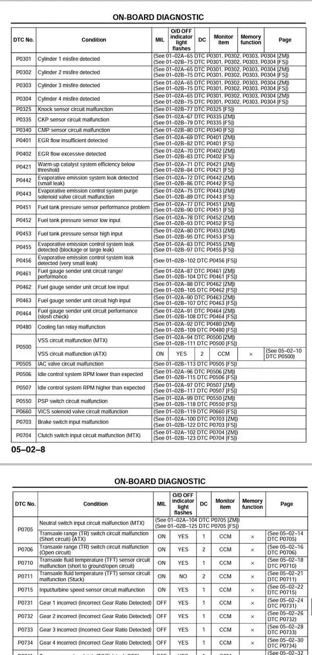 Screenshot_20221021-113545_Acrobat for Samsung.jpg