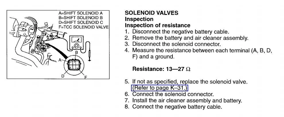 solenoid.JPG