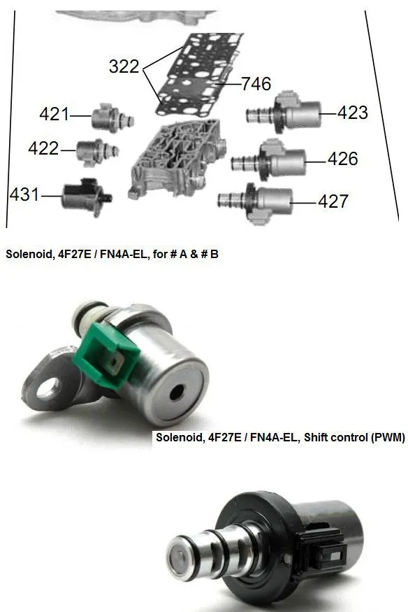 Solenoids (net).jpg