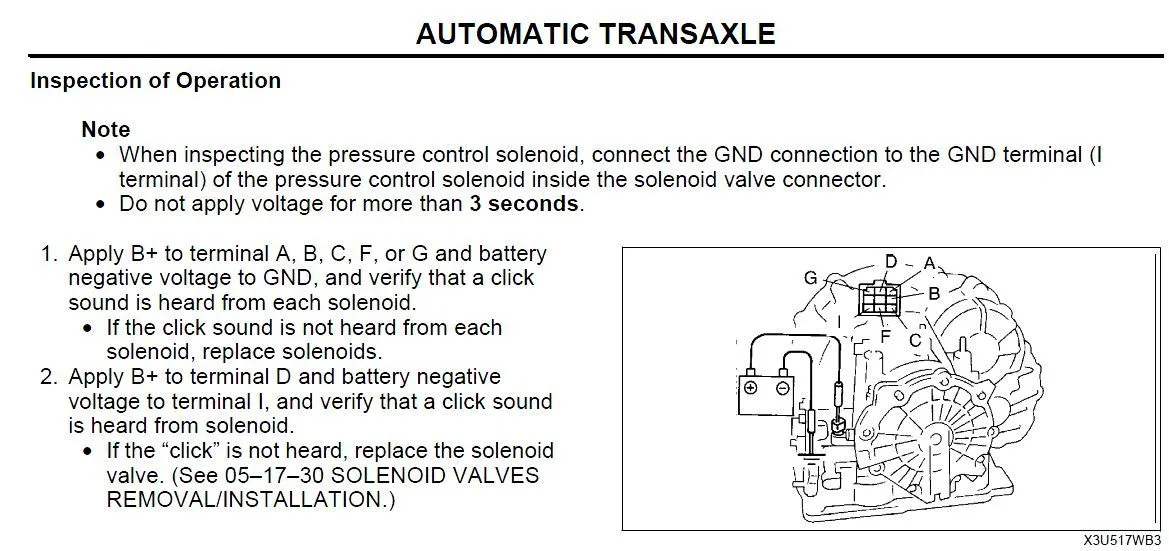 Solenoids Valve Inspection2 (manual).JPG