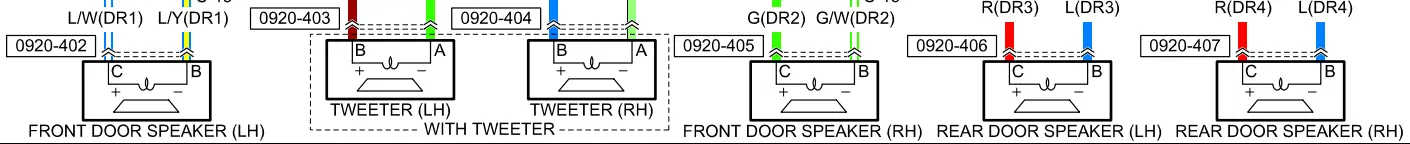 SpeakerWireColors.gif