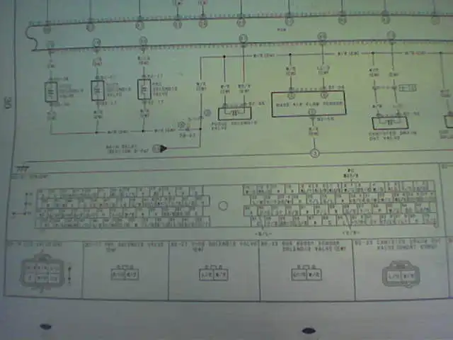 spec of ecu.jpg
