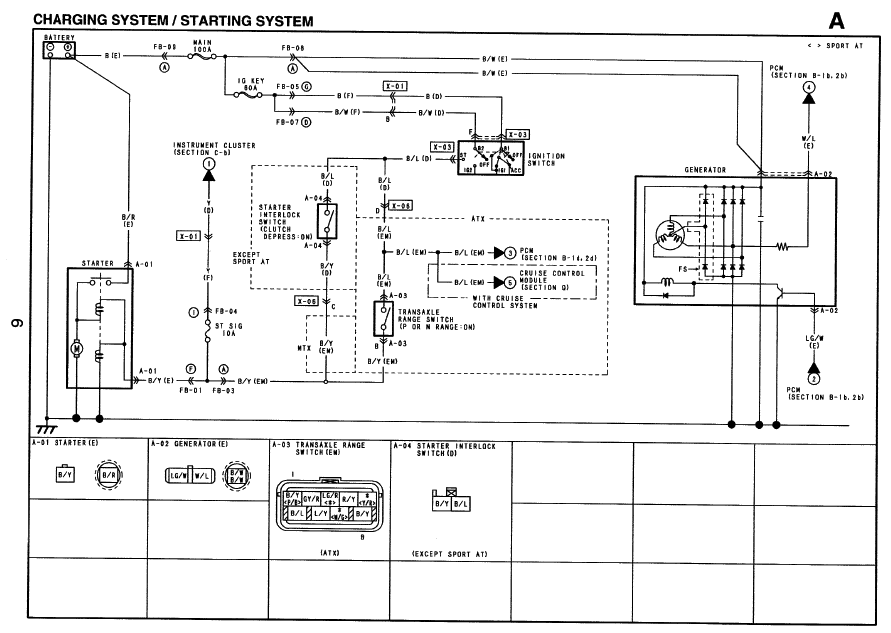 starting circuit diagram.png