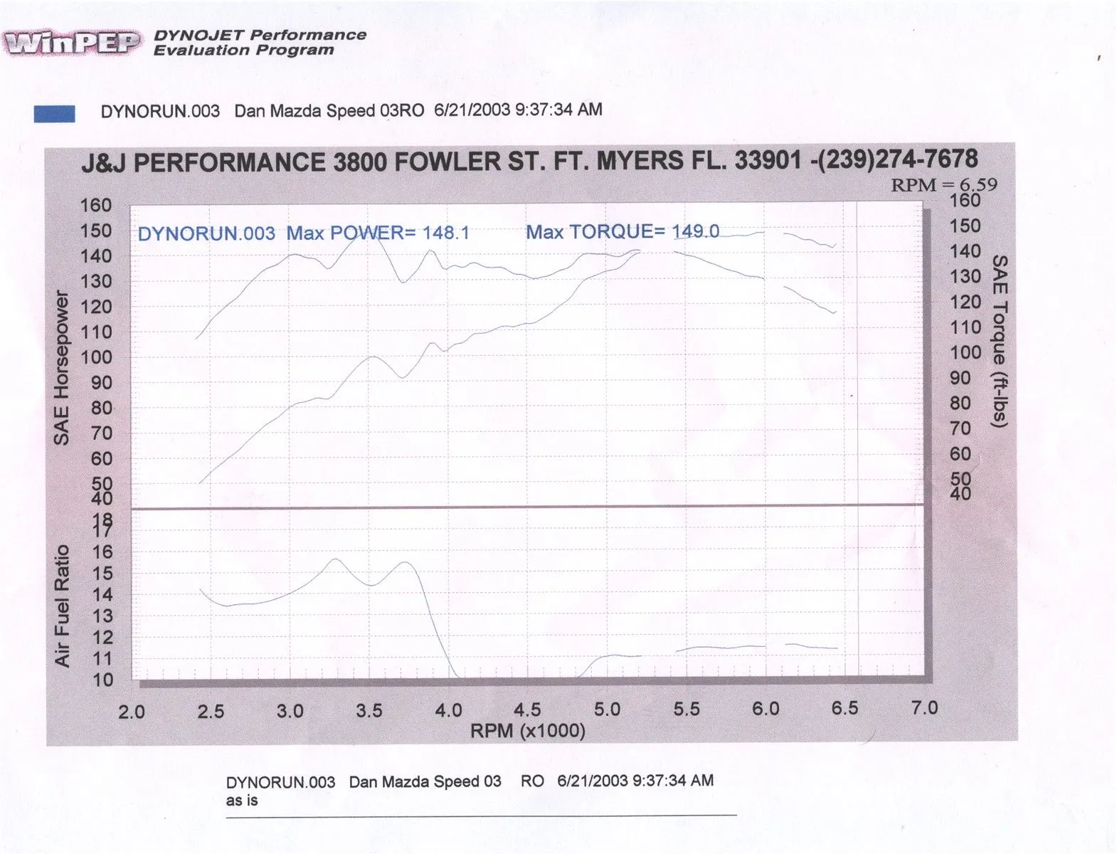 stock dyno.jpg