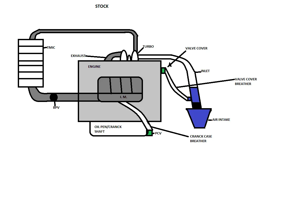 STOCK ENGINE.png