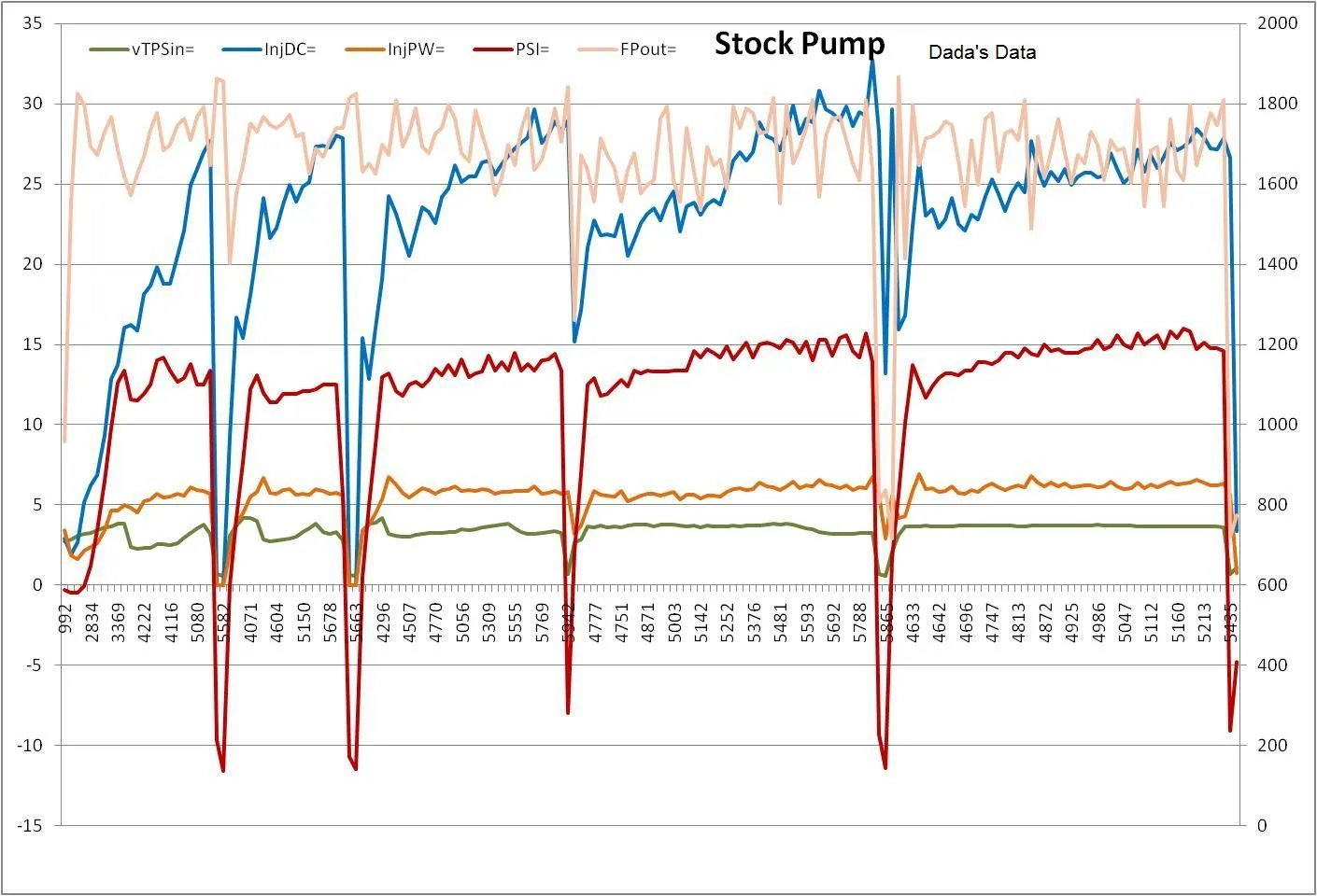 Stock Pump.jpg