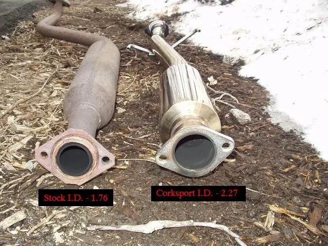 Stock vs Corksport.jpg