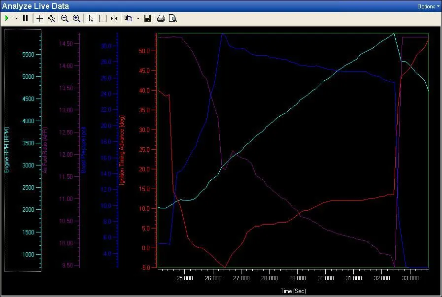 Stock_Turbo_Inlet_Run3.jpg