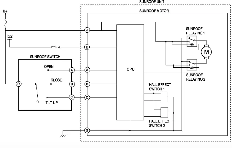 sunroof schema.png