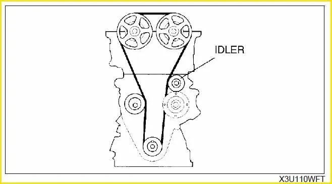 Timing belt Pic copy.jpg